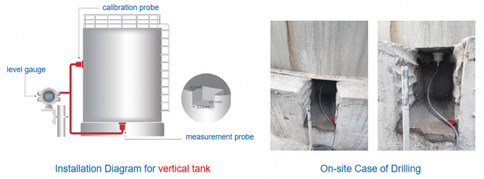 Endüstriyel yatay tank seviyesinin izlenmesi için HART çıkışı olan dış bağlı seviye ölçerleri 3