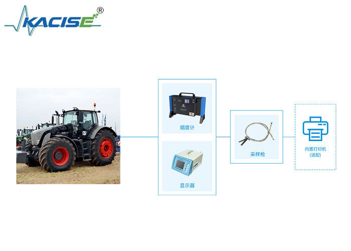 Dijital çıkış ve baskı arayüzü ile yol dışı makineler / dizel araç egzoz duman algılama sistemi KGD-WQ-519